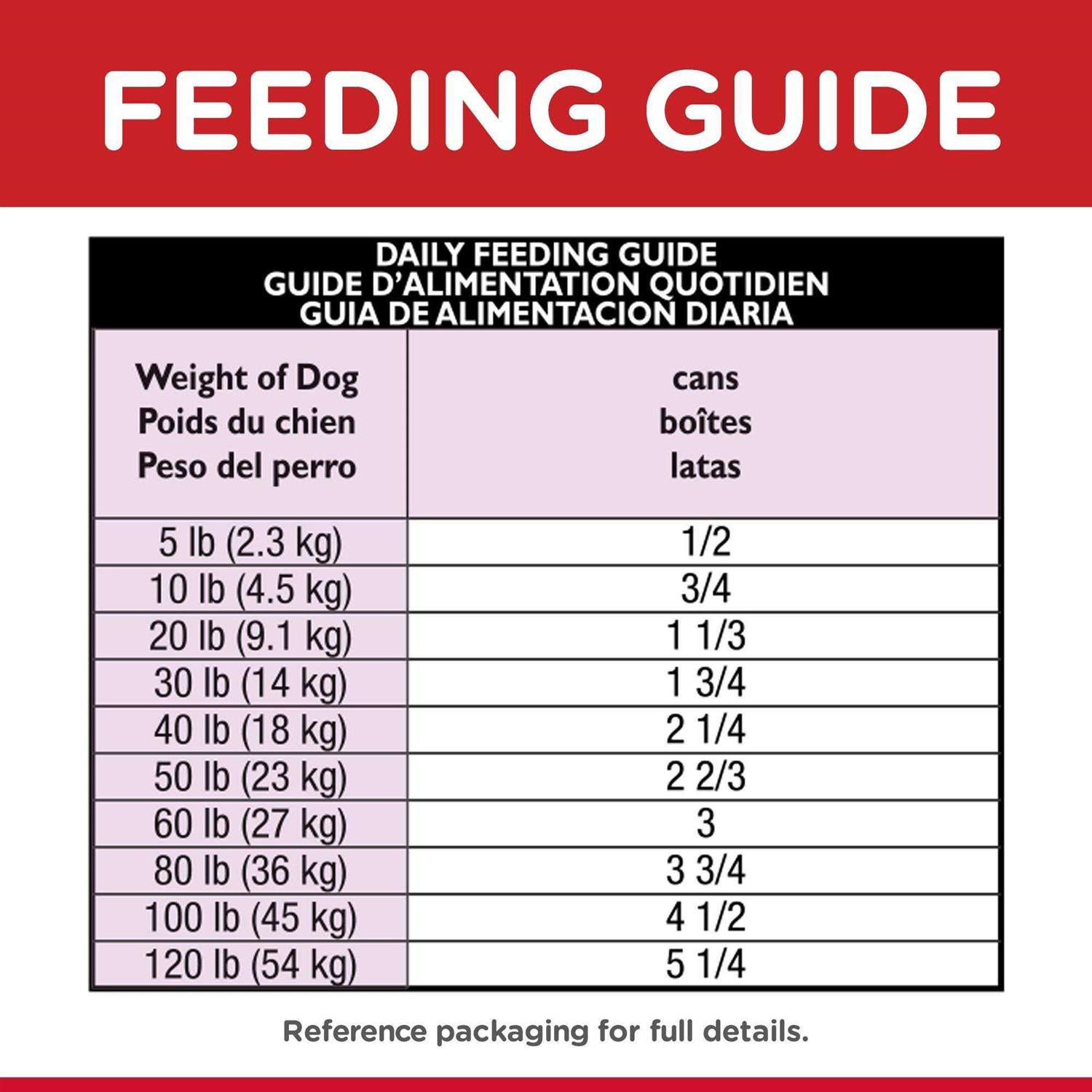 Hill’s Science Diet Beef & Barley Entree Dog Food Adult 7+ - Healthber