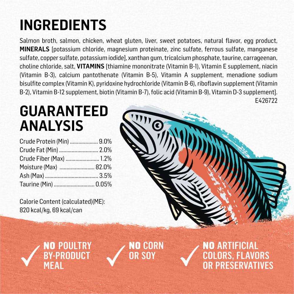 Purina Beyond Grain Free Salmon & Sweet Potato Recipe in Gravy Cat Food - Healthber