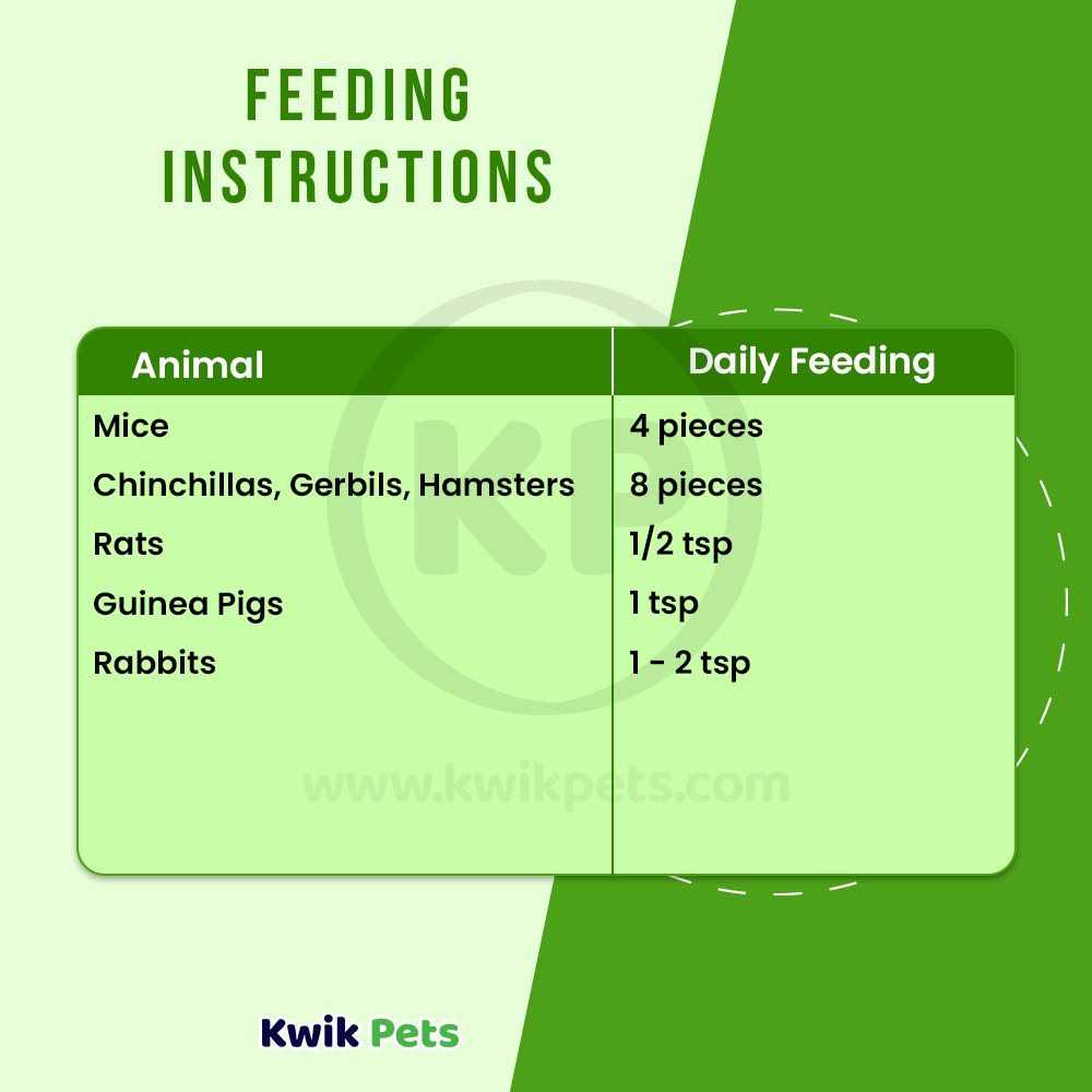 Kaytee Fiesta Healthy Toppings Papaya Small Animals - Healthber