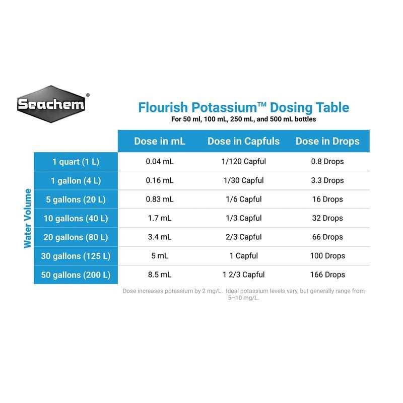 Flourish Potassium Seachem - Healthber