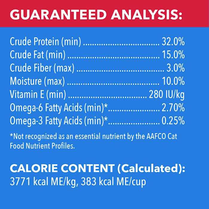 Iams Healthy Enjoyment Chicken & Beef Dry Cat Food - Healthber