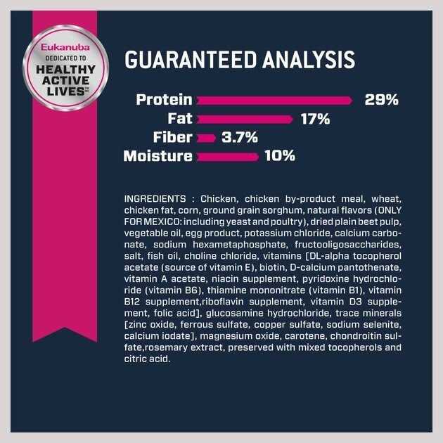 Eukanuba Breed Senior Dry Dog Food - Healthber