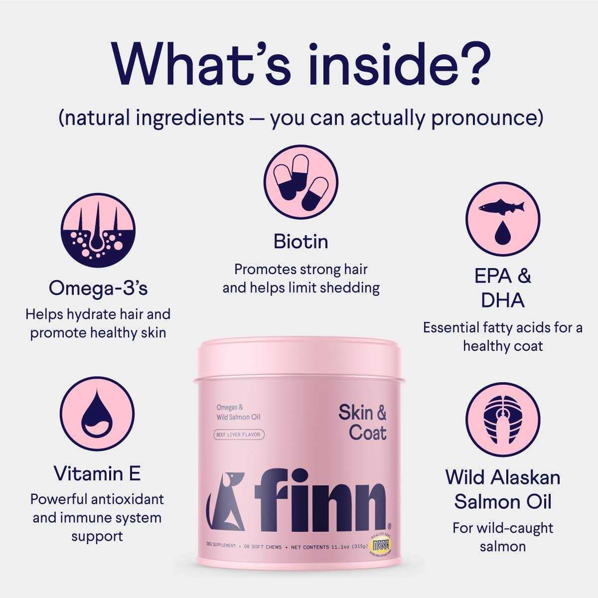Finn Skin & Coat - Healthber