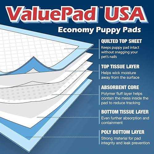 Valuepad USA Puppy Pads - Healthber