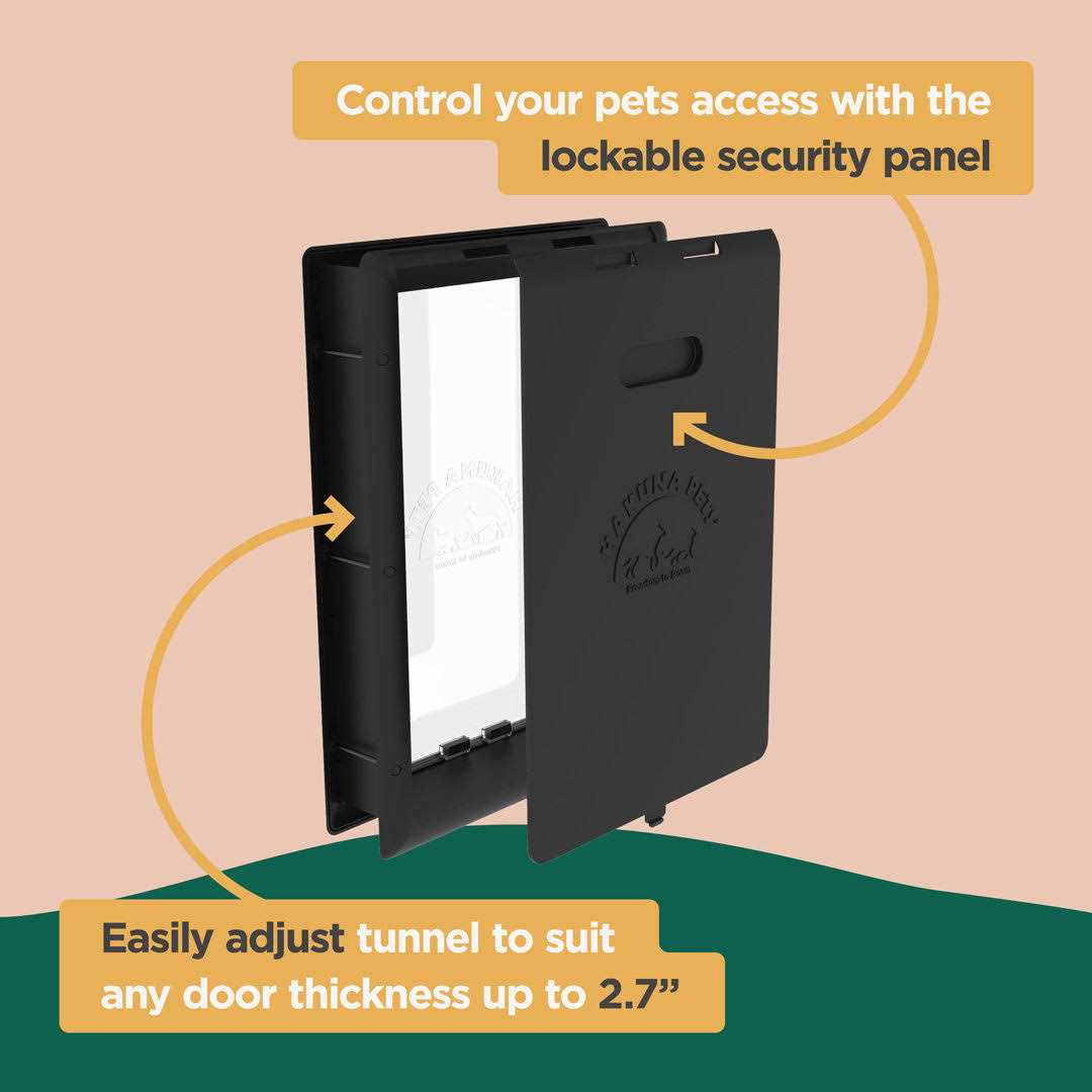 Hakuna Pets Essential Pet Door - Healthber
