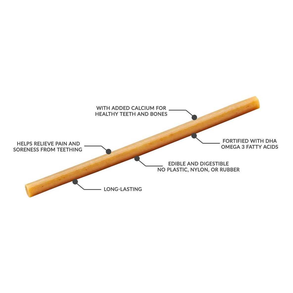 N-Bone Puppy Teething Treats - Healthber