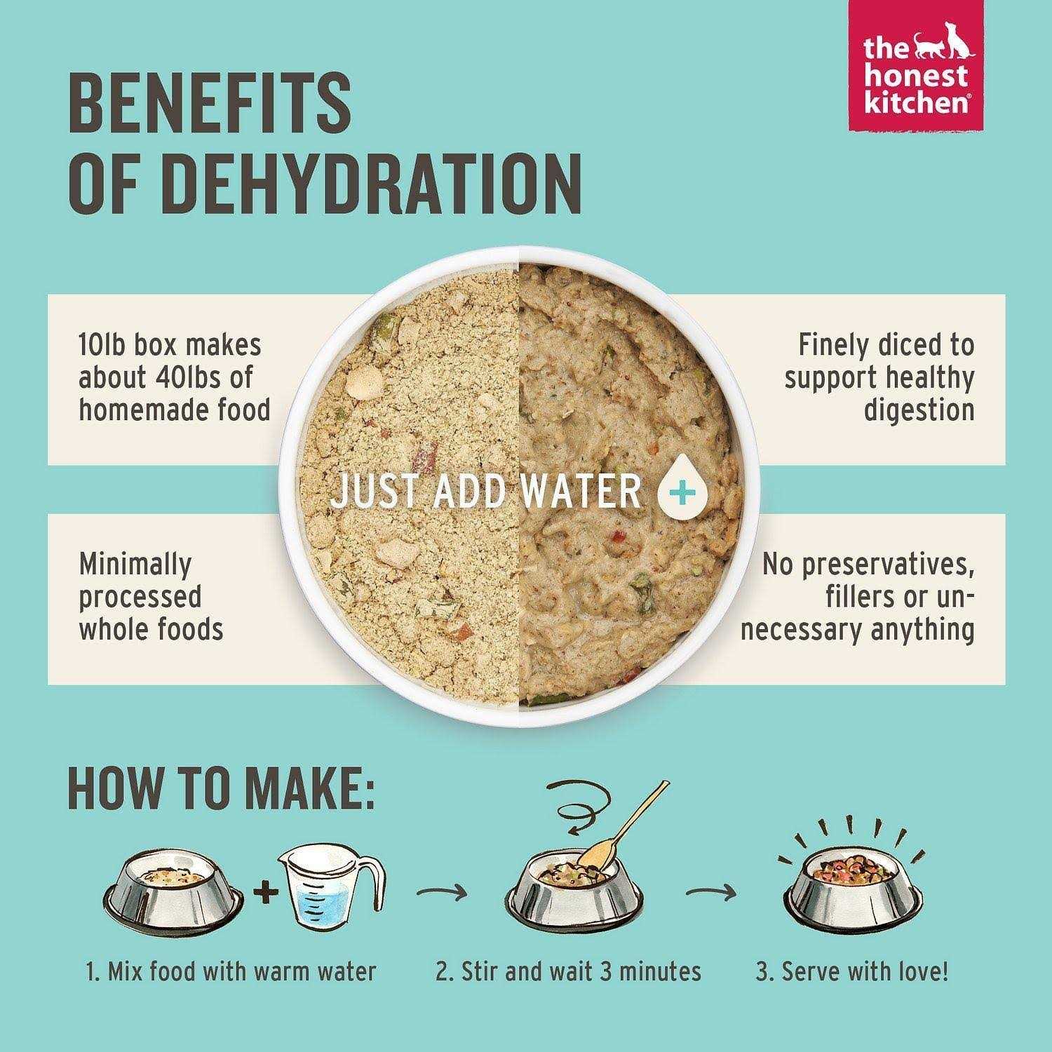 The Honest Kitchen Dehydrated Limited Ingredient Duck Dog Food - Healthber