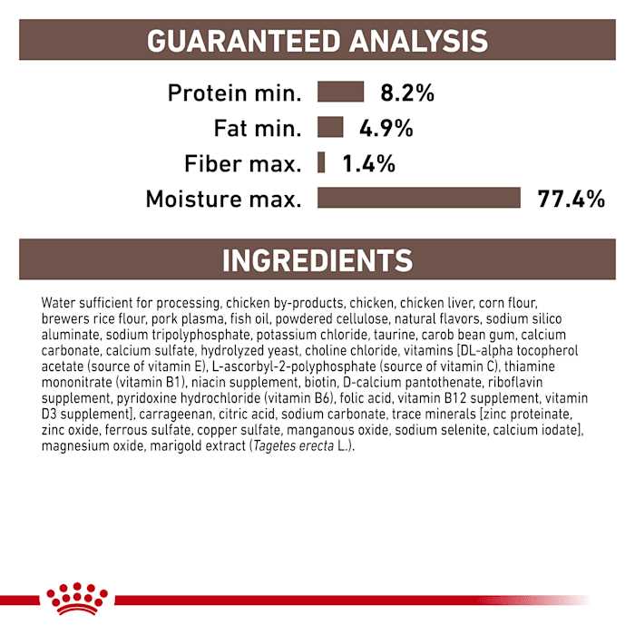 Royal Canin Veterinary Diet Gastrointestinal Loaf Canned Wet Cat Food - Healthber