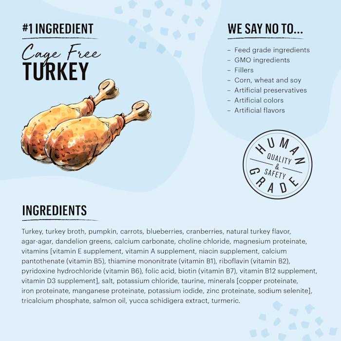 The Honest Kitchen Minced Chicken Wet Cat Food - Healthber