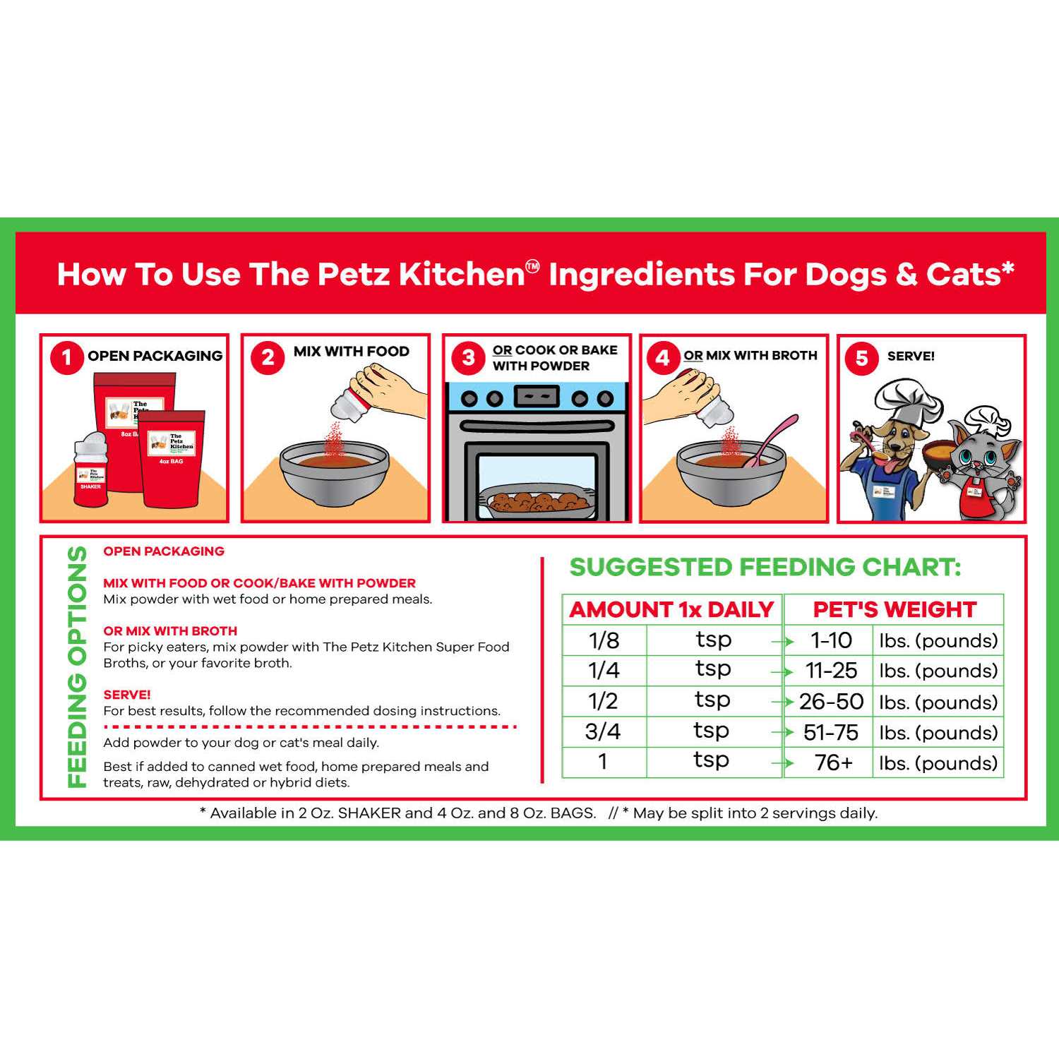 The Petz Kitchen Turmeric Powder Dog & Cat Supplement - Healthber