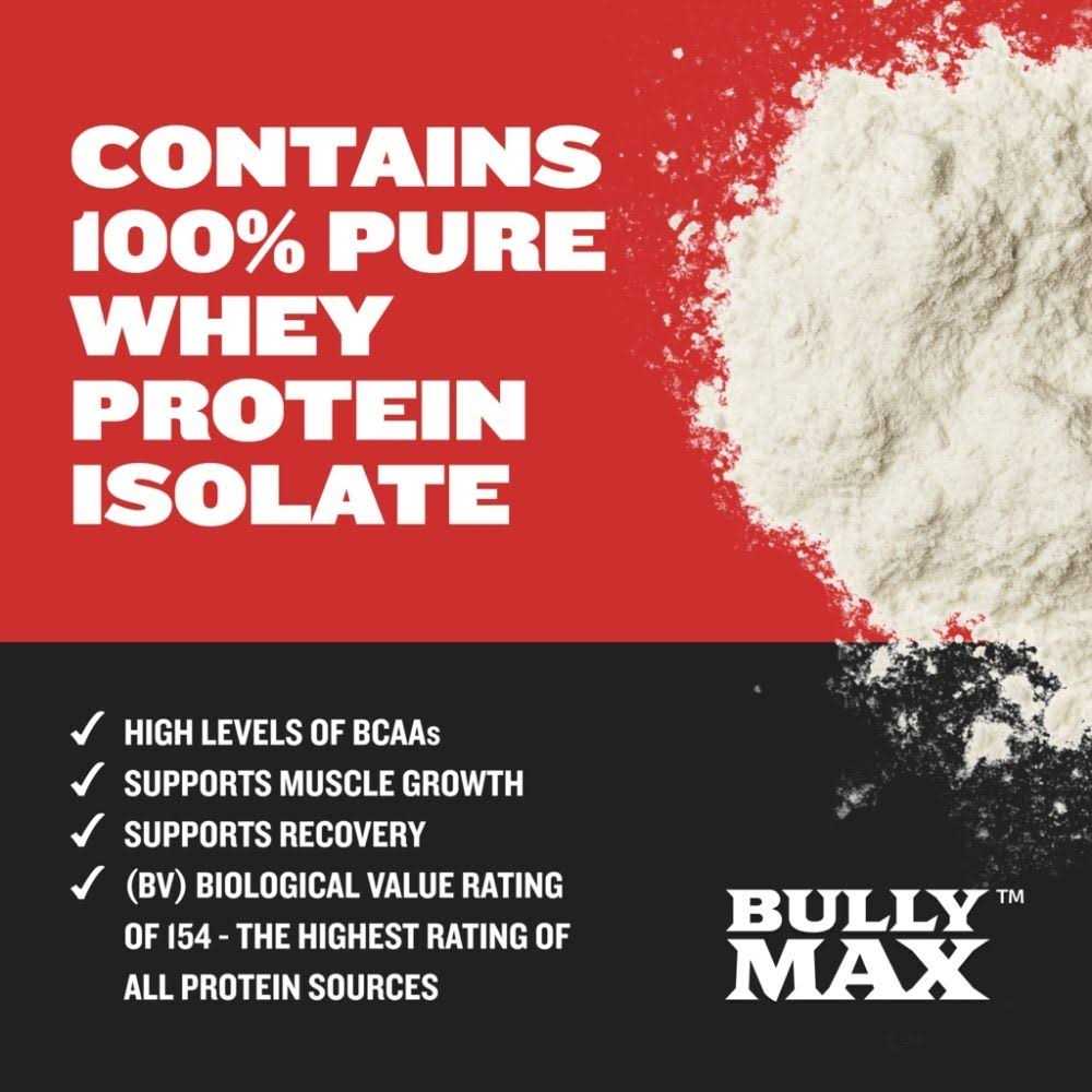 Bully Max Liquid Weight Gainer Supplement for Dogs - Healthber