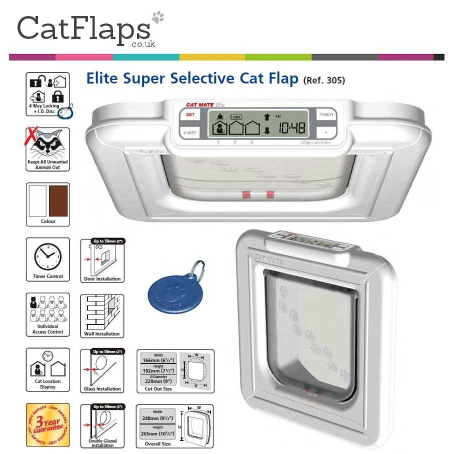 Cat Mate Elite I.D. Disc Cat Door with Timer Control - Healthber