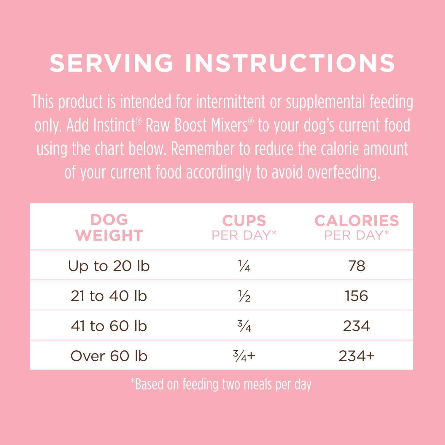 Instinct Freeze-Dried Raw Boost Mixers Grain-Free Skin & Coat Health Recipe Dog Food Topper - Healthber