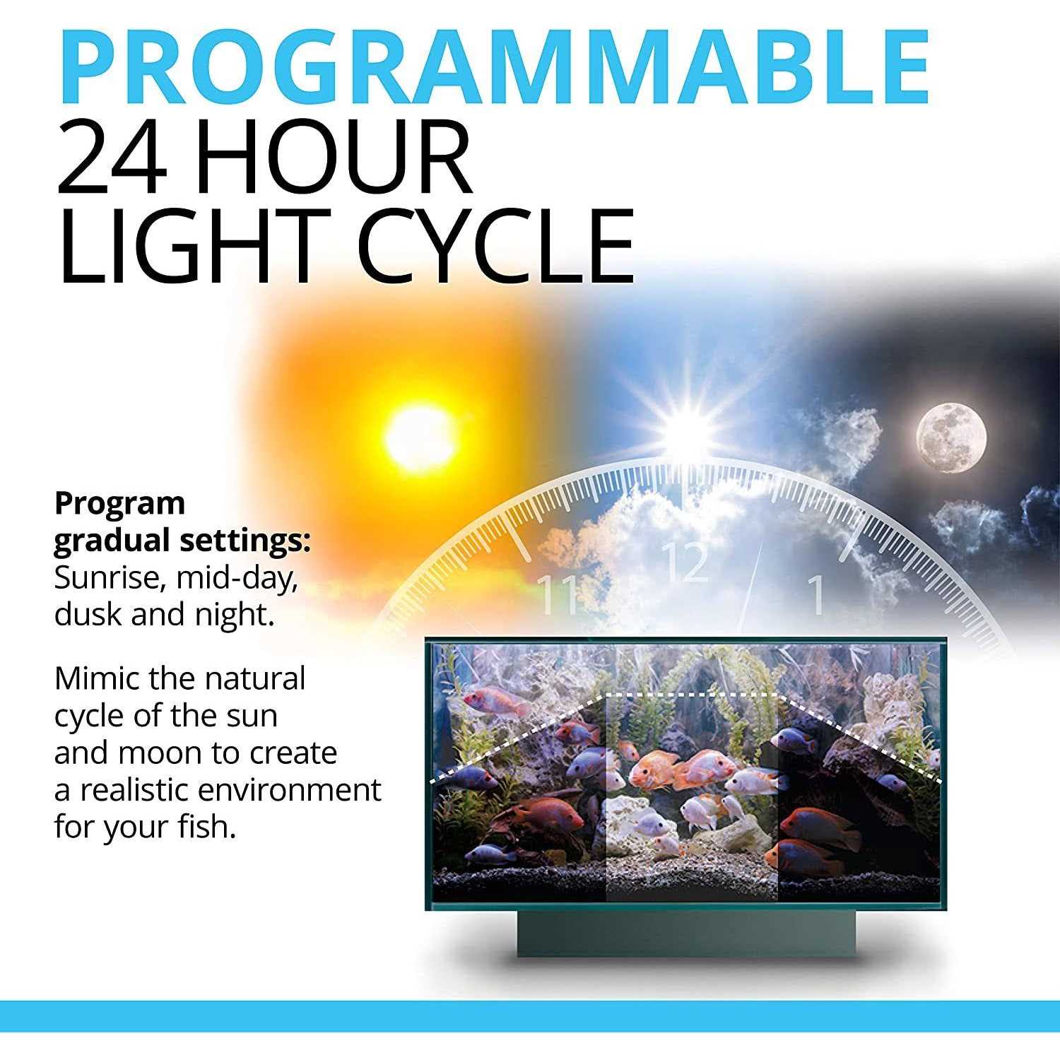 Fluval Aquasky Bluetooth LED Aquarium Light - Healthber