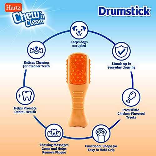 Hartz Chew Clean Chicken Flavored Drumstick Dog Treat & Chew Toy - Healthber