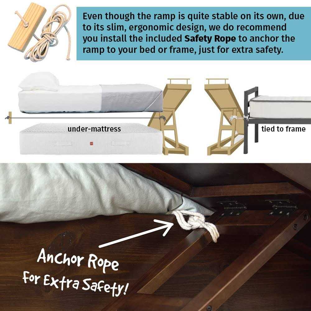 DoggoRamps Inc. The Small Dog Ramp for Beds - Healthber