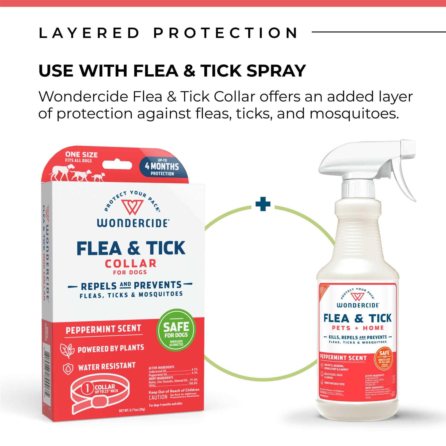 Wondercide Flea & Tick Collar for Dogs - Healthber