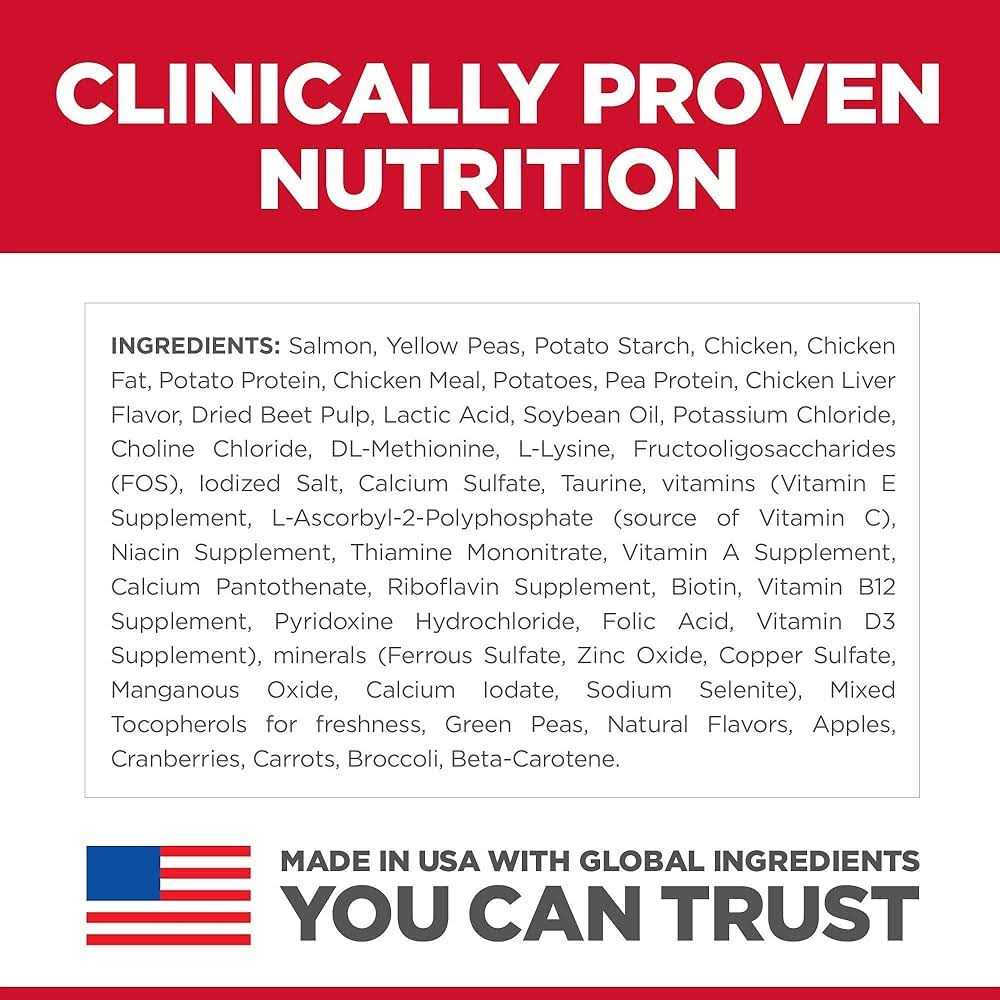 Hill’s Science Diet Adult Sensitive Stomach & Skin Grain Free Dry Cat Food - Healthber