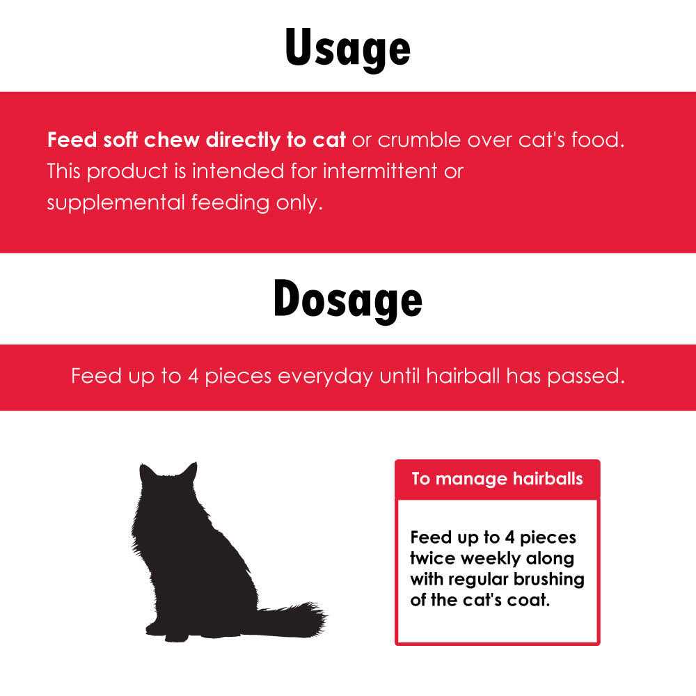 LaxaCat Hairball Remedy - Healthber