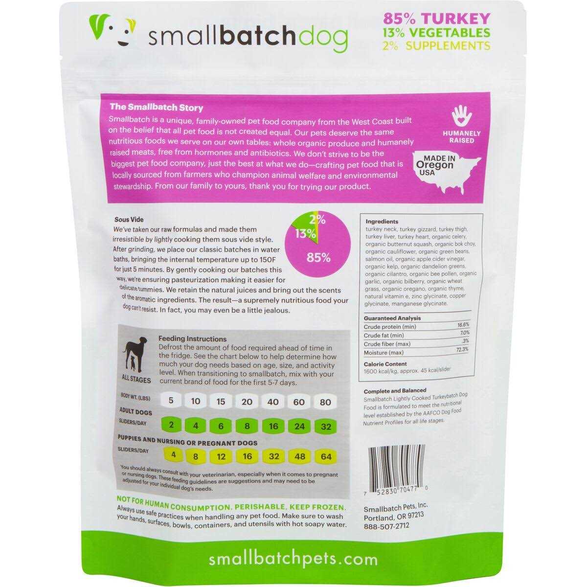 Small Batch Frozen Dog Food - Healthber