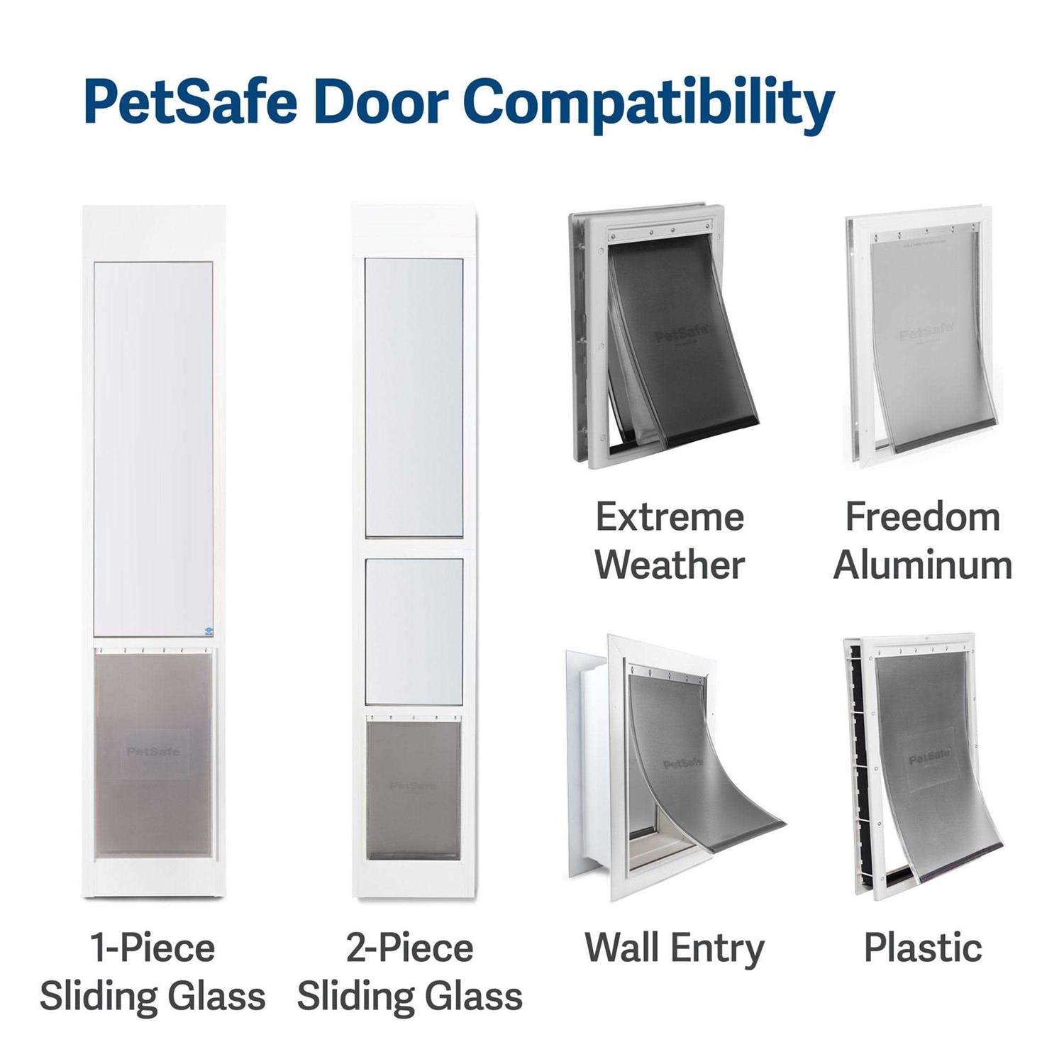 PetSafe Pet Door Replacement Flap - Healthber