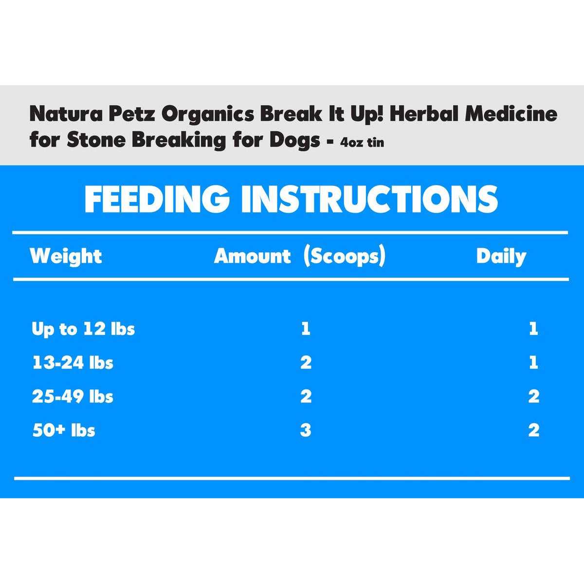 Natura Petz Organics Break It Up! Meal Topper Stone Breakder Stone Eliminator* for Dogs And Cats - Healthber