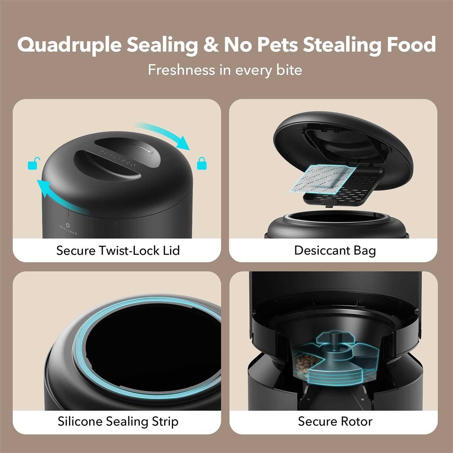 PETLIBRO Automatic Cat Food Dispenser for Two Cats 5L Auto Cat Feeder Dry Food Dispenser with Splitter & 2 Stainless Bowls, 10s Meal Call and Timer - Healthber