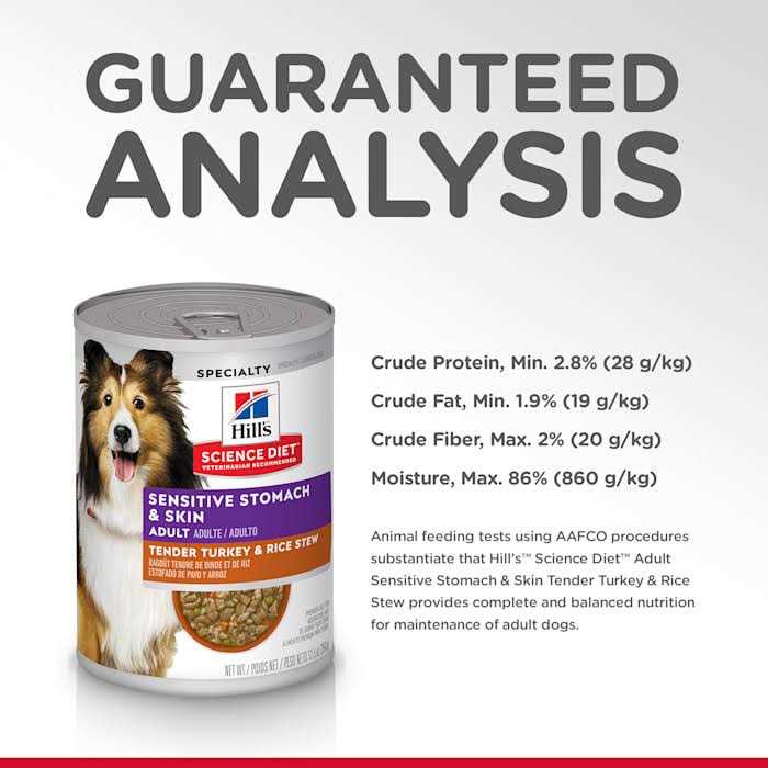 Hill’s Science Diet Sensitive Stomach & Skin Adult Dog Food Turkey - Healthber