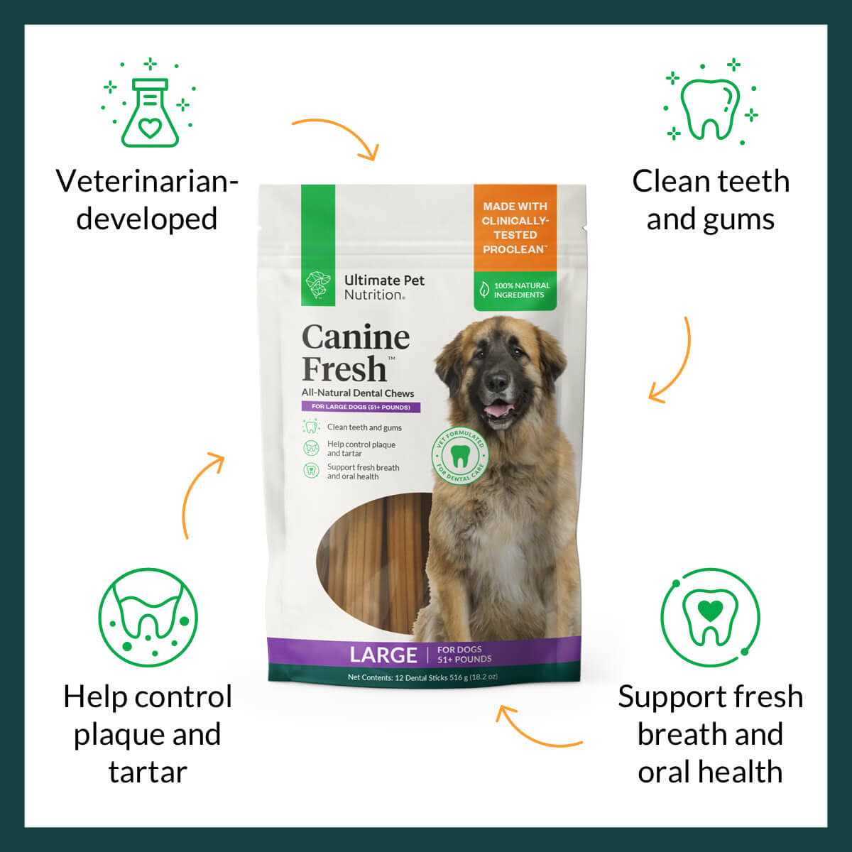 Ultimate Pet Nutrition All Natural Canine Fresh Dental Chews Sticks Dogs - Healthber