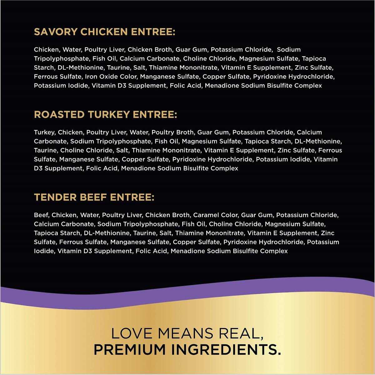 Sheba Perfect Portions Premium Paté Cat Canned Food - Healthber