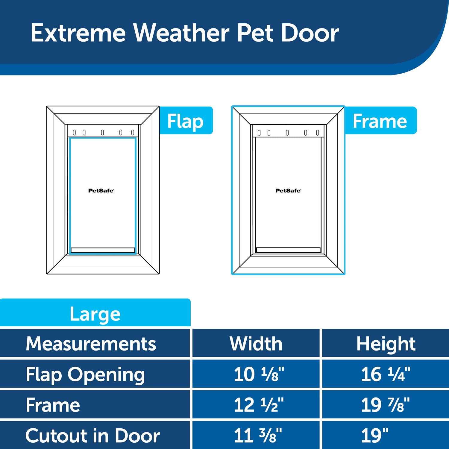 PetSafe Extreme Weather Pet Door - Healthber
