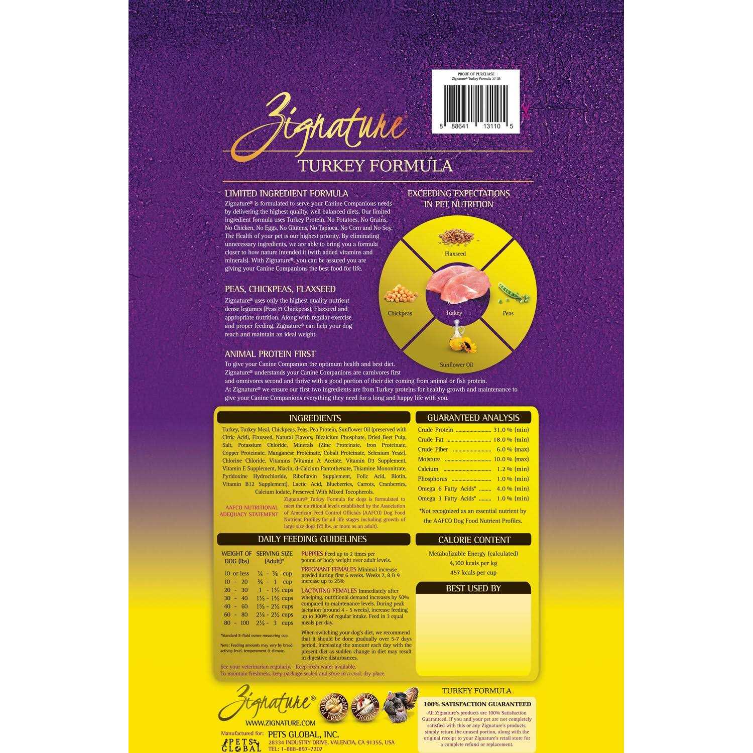 Zignature Limited Ingredient Turkey Formula Dry Dog Food - Healthber
