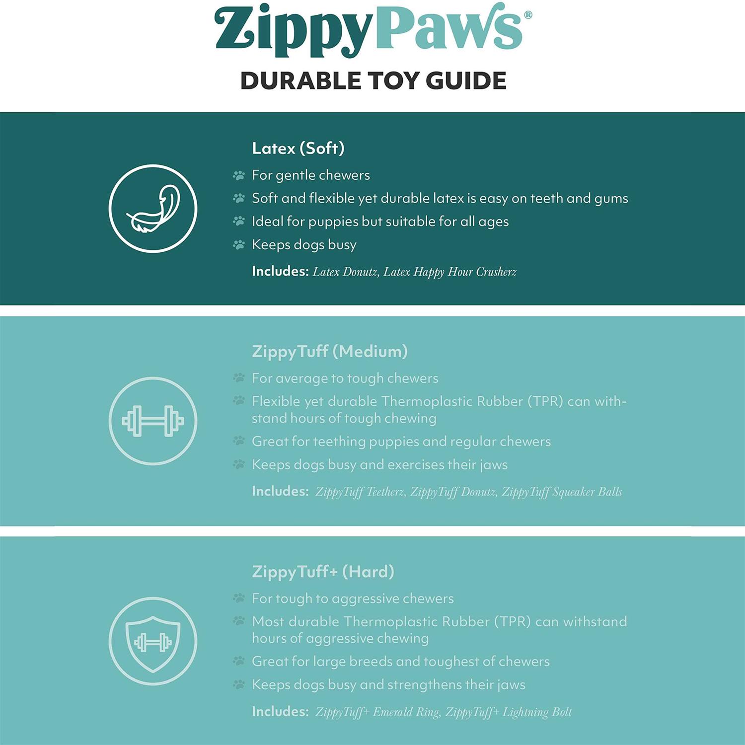 Zippy Paws Mini Latex Donutz Dog Toy - Healthber