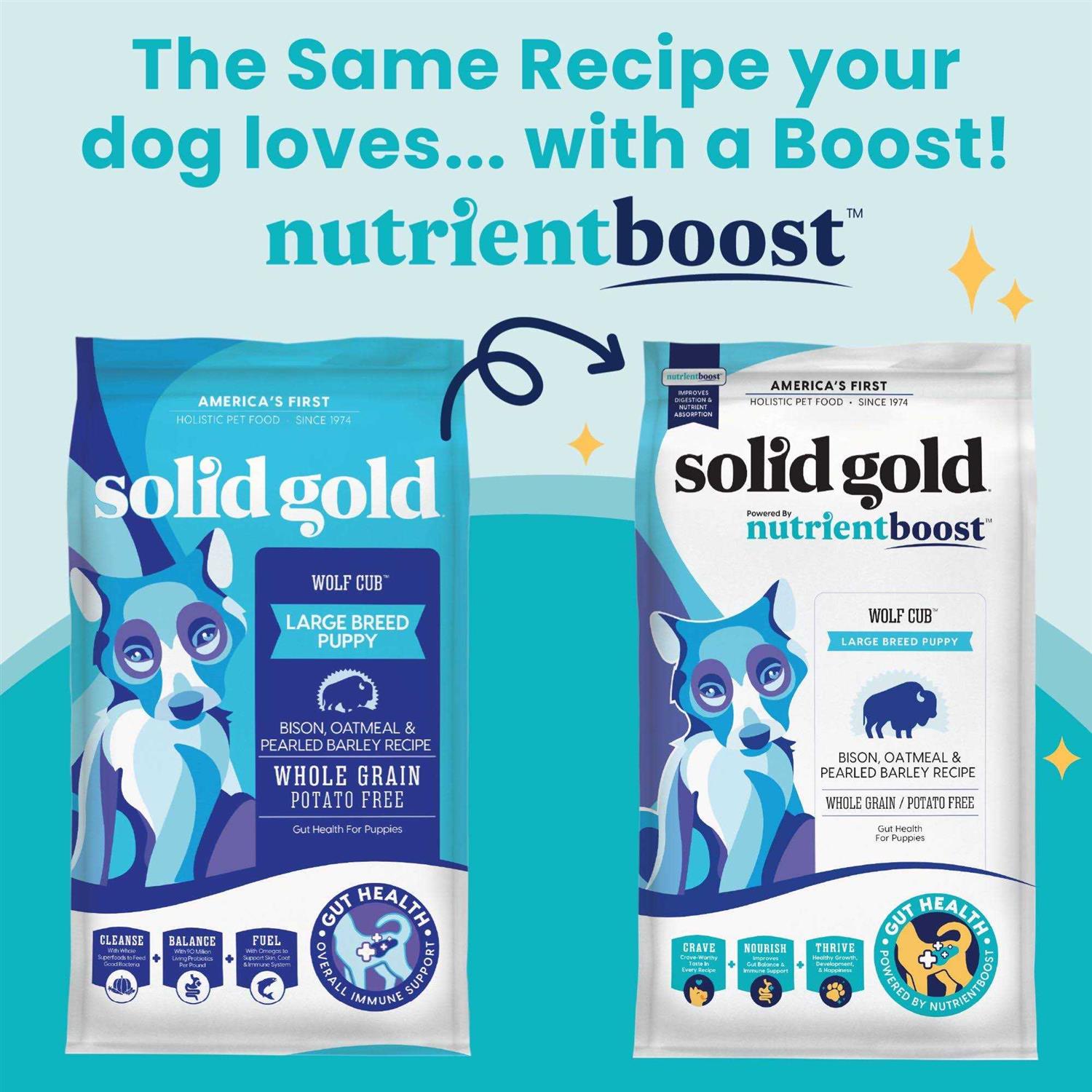Solid Gold Nutrientboost Wolf Cub Bison Py Dry Dog Food - Healthber