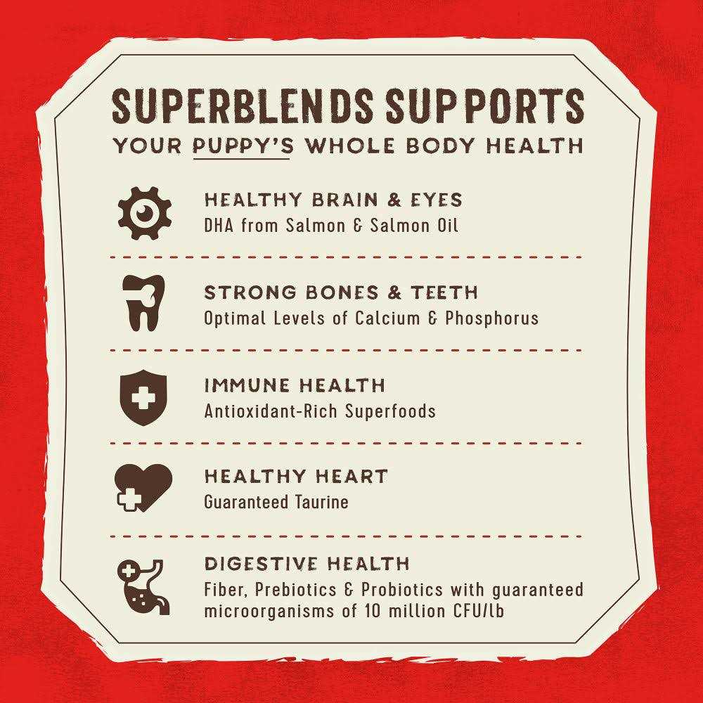 Stella & Chewy’s SuperBlends Raw Wholesome Grains Puppy Cage Free Chicken & Wild Caught Salmon Recipe with Superfoods - Healthber
