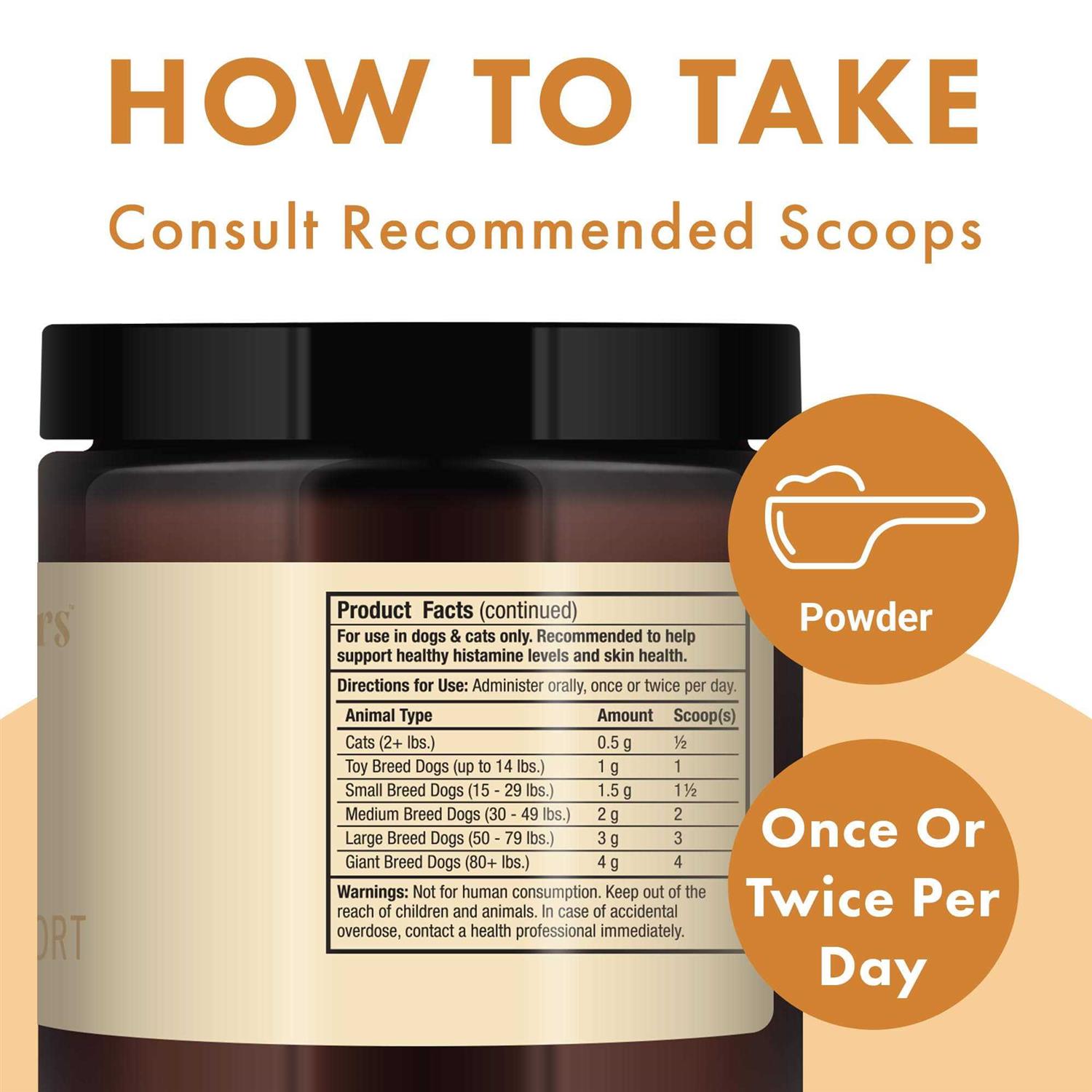Dr. Mercola Seasonal Support - Healthber