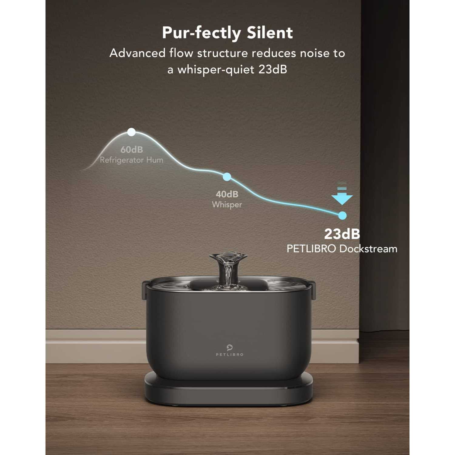 PETLIBRO Cat Water Fountain Wireless Pet Fountain Battery Operated,2.5L/84oz Dockstream Automatic Dog Water Dispenser for Drinking with Quiet Pump - Healthber