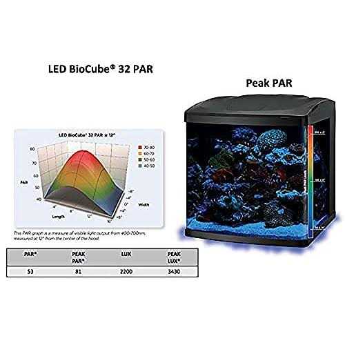 Coralife BioCube LED Replacement Canopy Size 29 and 32 - Healthber