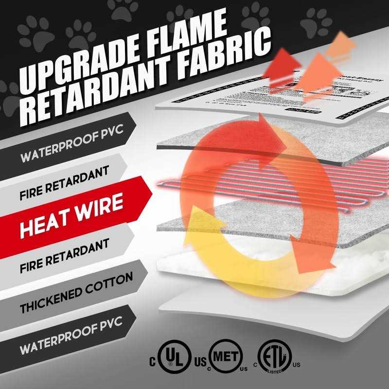 Rest-Eazzzy Pet Heating Pad Indoor Dog Heating Pad Mat with Removable Cover - Healthber