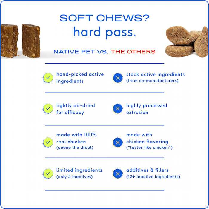 Native Pet Air Dried Dog Chews Bladder - Healthber