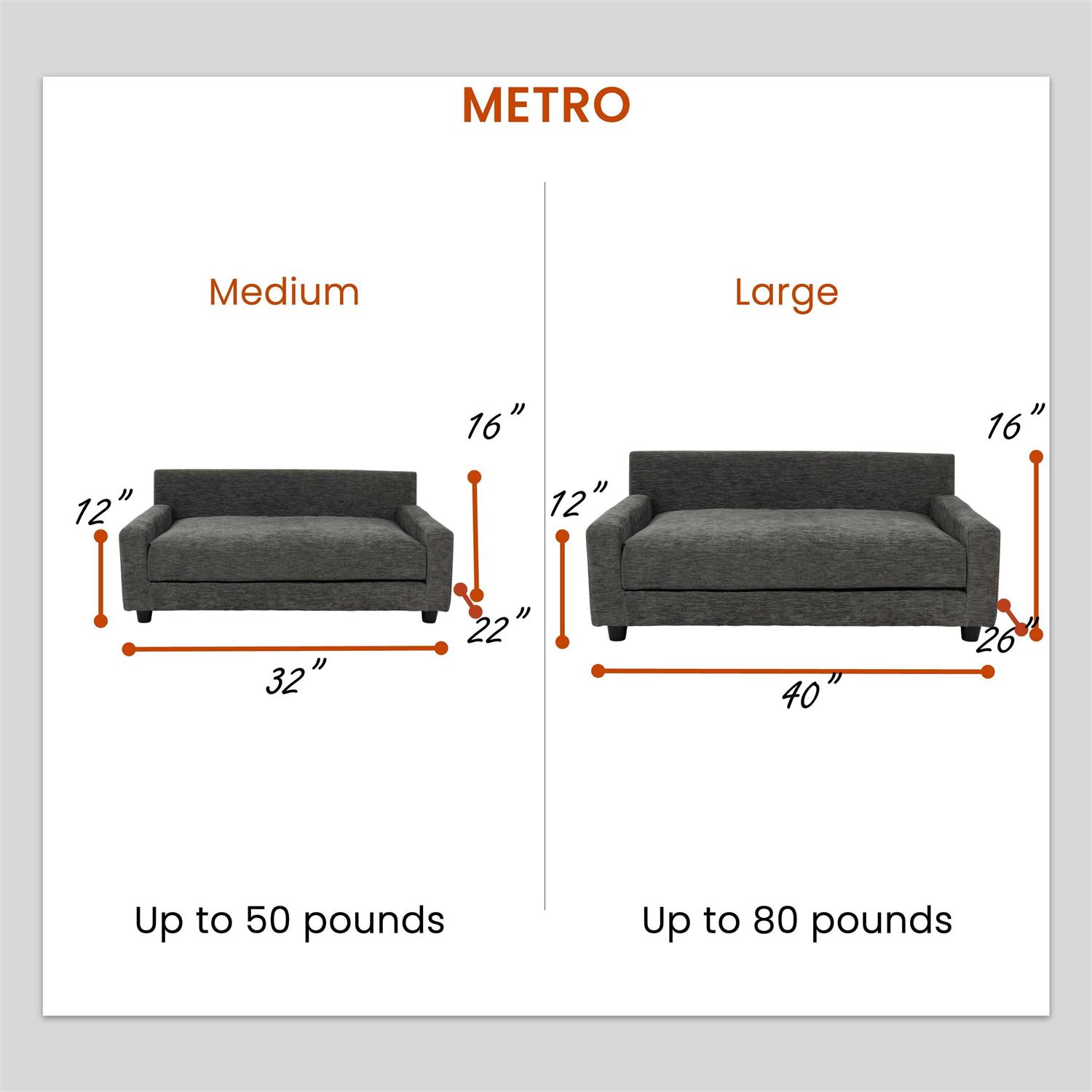 Club Nine Pets Metro Orthopedic Dog Bed - Healthber