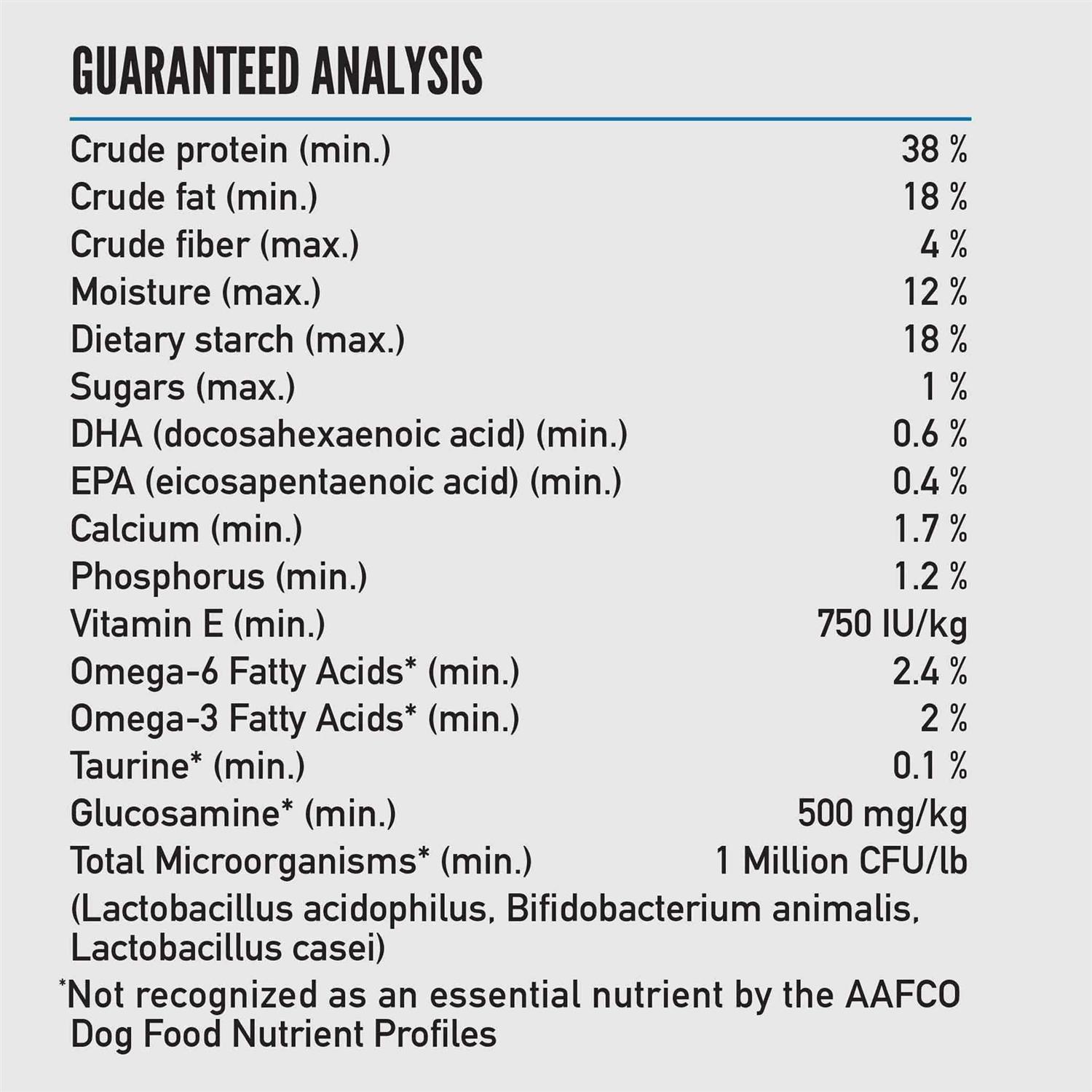 Orijen Amazing Grains Dry Dog Food - Healthber