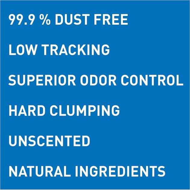 Dr. Elsey’s Ultra Cat Litter - Healthber