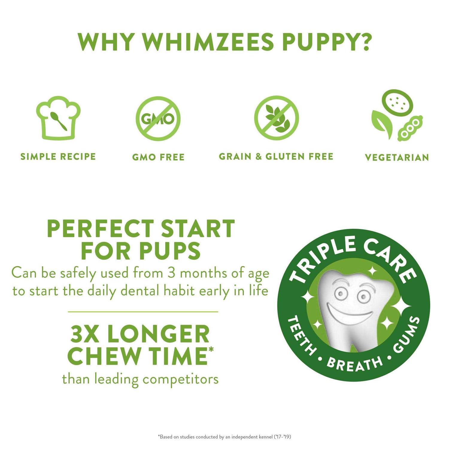 Whimzees Dental Puppy Treats - Healthber