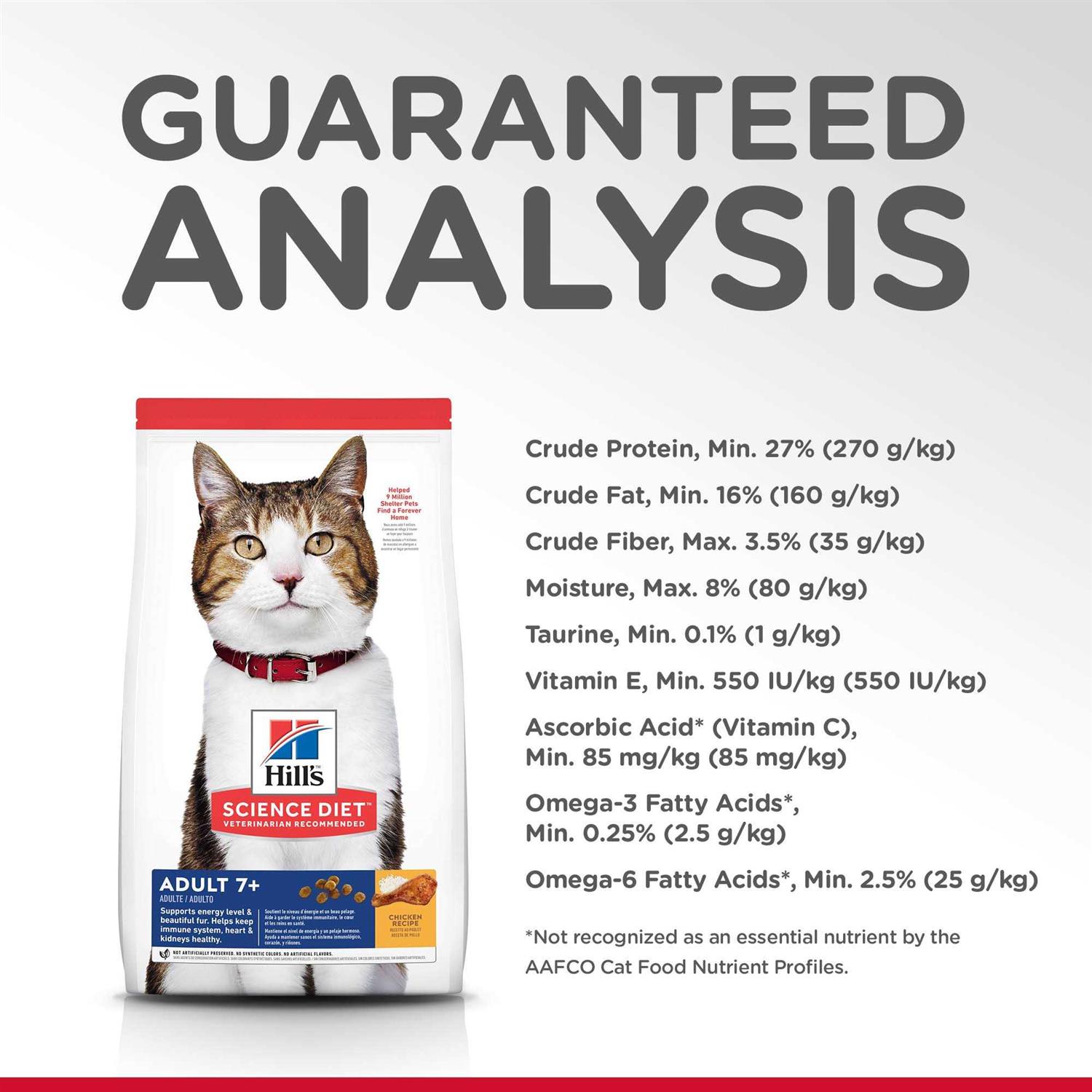 Hill’s Science Diet Adult 7+ Chicken Recipe Dry Cat Food - Healthber