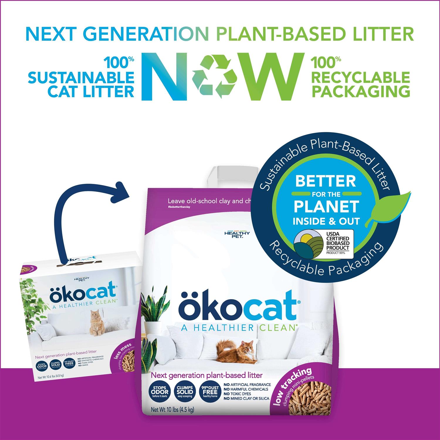 Okocat Low Tracking Clumping Mini Pellets Wood Cat Litter - Healthber