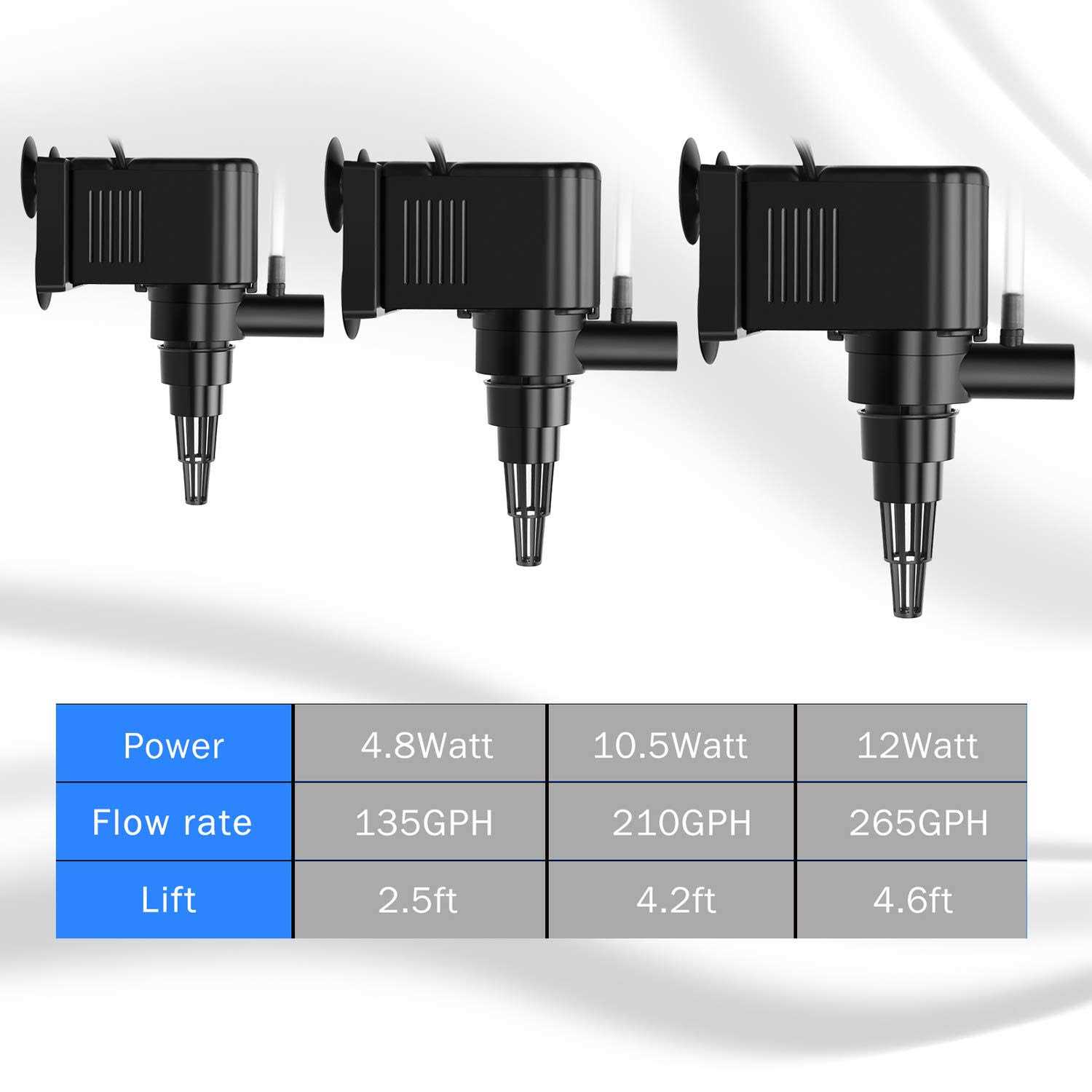AquaMiracle Aquarium Powerhead Pump Circulating Water Pump 210 GPH for 40-60 Gallon Aquariums with Aerating Features - Healthber