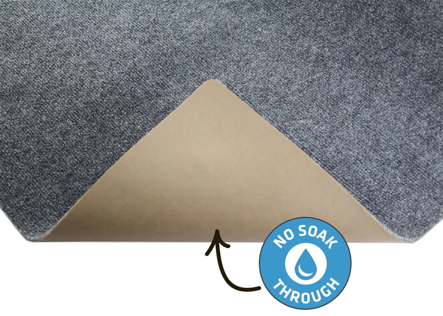 Drymate Cat Litter Mat - Healthber