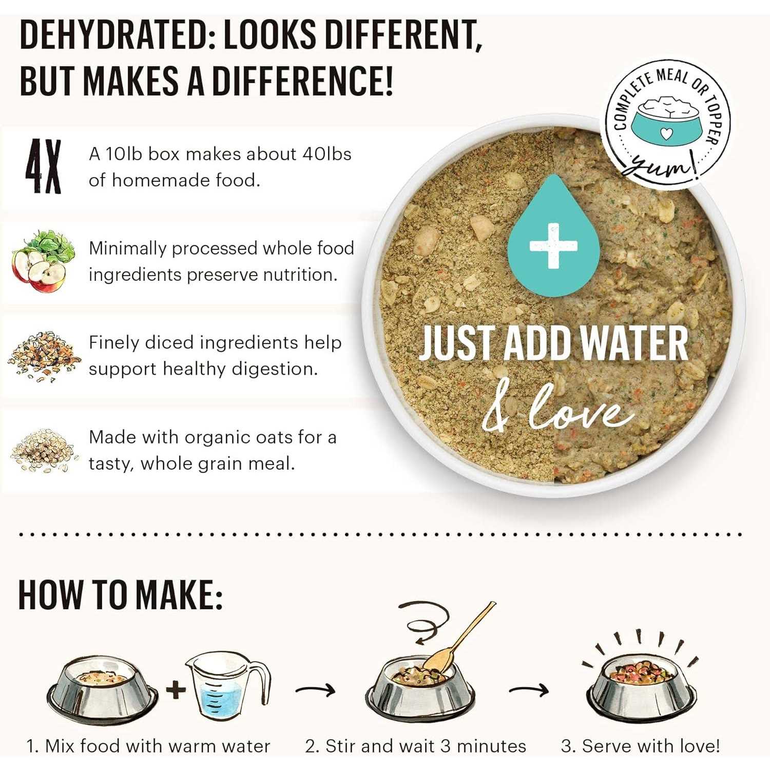 The Honest Kitchen Dehydrated Whole Grain Dog Food Turkey - Healthber