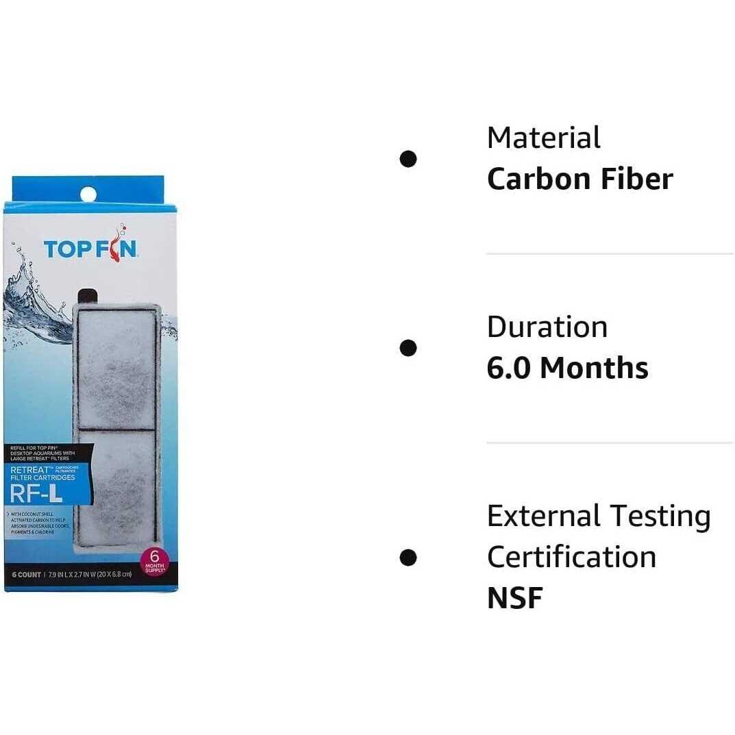 Top Fin Retreat RF-L Filter Cartridges - Healthber
